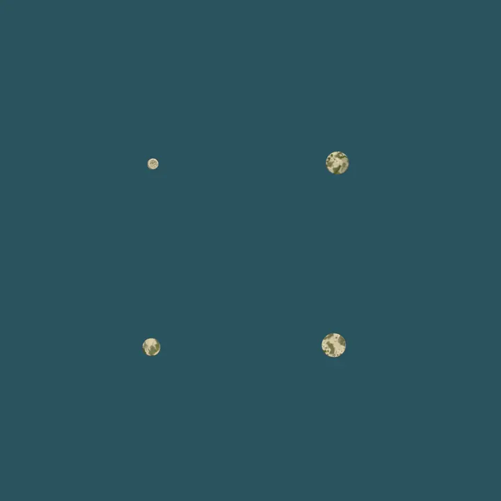 Map of Map Testing