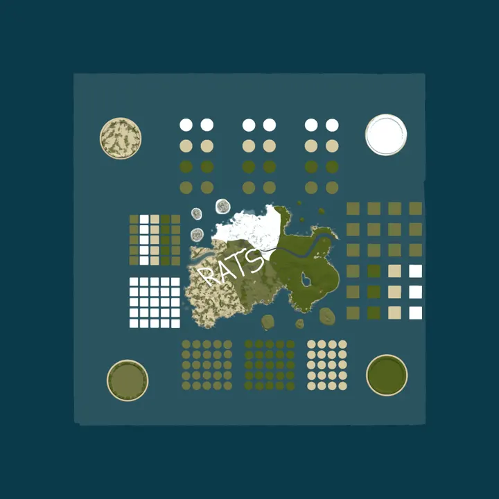 Map of RATS Private Build Server